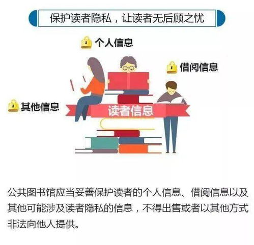一圖讀懂 中華人民共和國公共文化服務(wù)保障法 中華人民共和國公共圖書館法